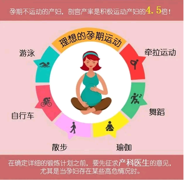 贵州助孕有几家 贵州试管婴儿排名医院哪家好 ‘三维超声怎么看男女’